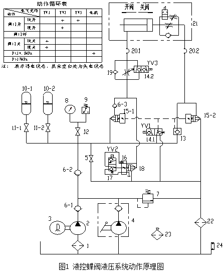 图片关键词 图片关键词