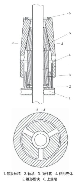 图片关键词 图片关键词