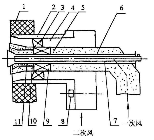 图片关键词 图片关键词