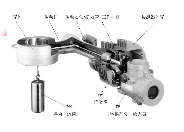图片关键词 图片关键词