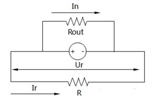 图片关键词 图片关键词