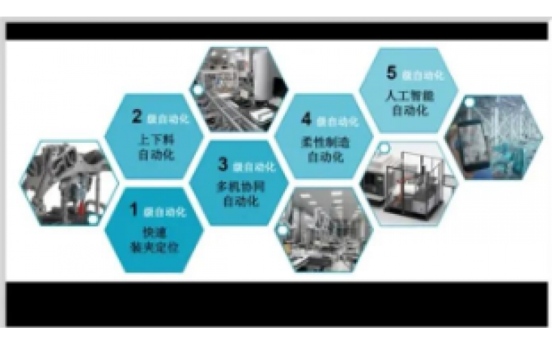 4-20mA到现场总线知识分享-KWZK华体会体育(中国)官方网站