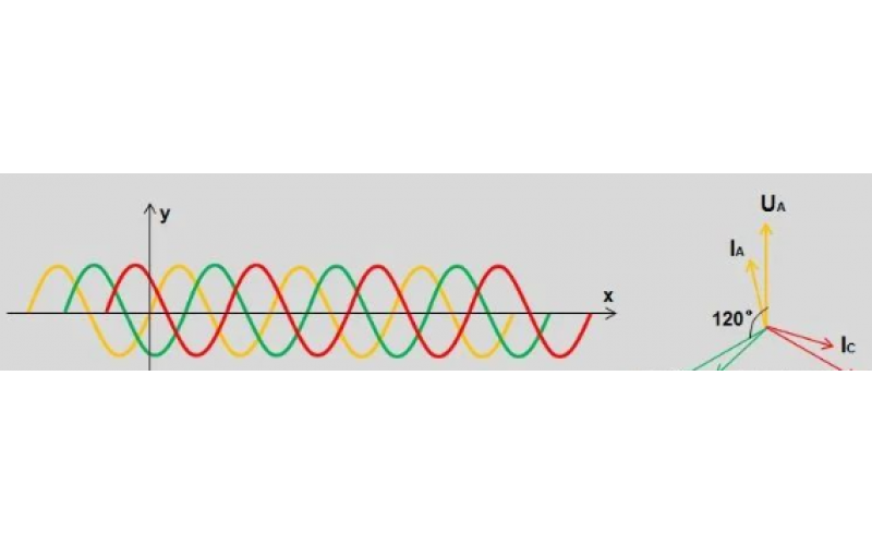 北京华体会体育(中国)官方网站-变电站故障录波原理及文件分析