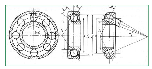 图片关键词 图片关键词