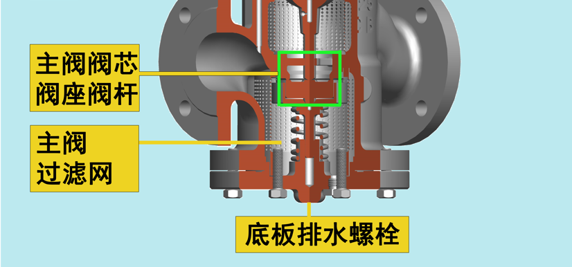 图片关键词 图片关键词