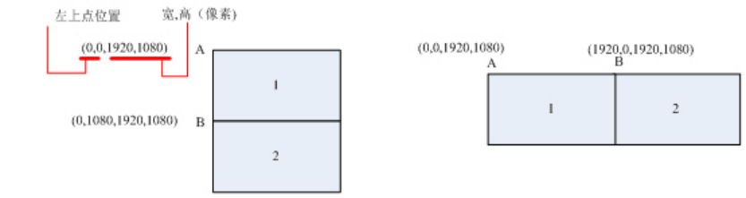 图片关键词 图片关键词