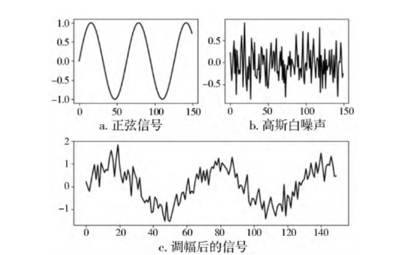 兆瓦级风电齿轮箱高速齿轮断齿失效分析知识分享-华体会体育(中国)官方网站官网